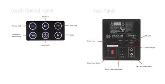 Mitchell Acoustics uStream One 100W RMS nové, nerozbalené - 4