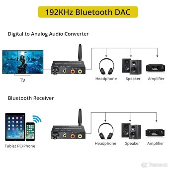 PROZOR 192kHz digitálně-analogový Bluetooth audio převodník - 4