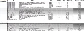 opotřebitelné náhradní díly Pöttinger Kverneland a další - 4