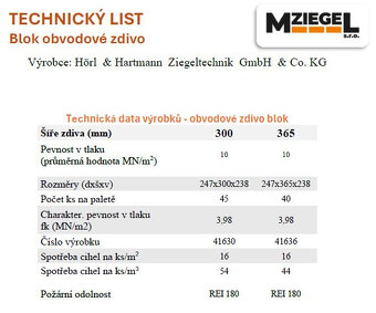 Broušené cihly 365 - 4