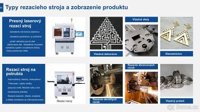 Fiber Laser - Řezání, Svařování, Gravírování a Čistení Kovů - 4