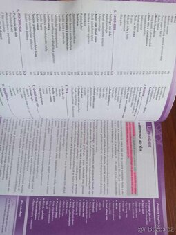 Odmaturuj ze společenských věd - 4