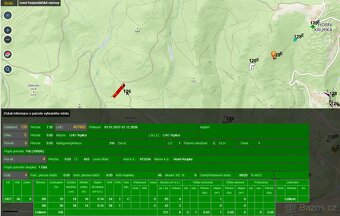 Pozemky v obci Krupka - 4