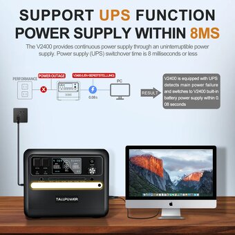 Nabíjecí stanice TALLPOWER V2400 - 4