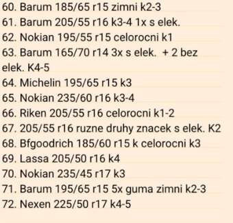 RŮZNÉ DRUHY PNEUMATIK S ELEKTRONY I BEZ (PŘES 60 SAD) - 4