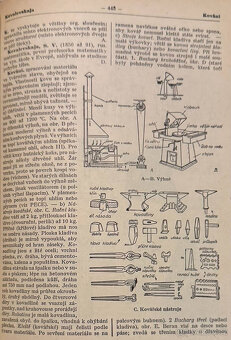 Malý technický naučný slovník - 4