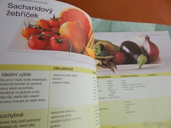 Cesta k štíhlé linii -IAN MARBER,dieta londýnské kliniky - 4