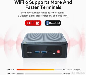 Mini PC Beelink ser5 pro AMD ryzen 7 5825 - 4