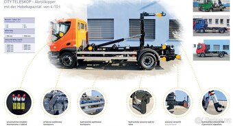 CTS lift 10-39 - hákový nosič kontejnerů, nosnost 10 t - 4