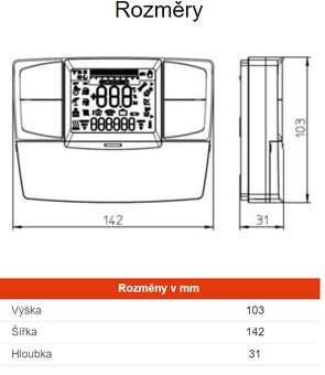 Řídící jednotka-termostat Immer Car V2 - 4