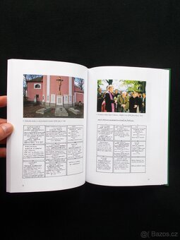 Kostníky a poutní místo Hájek ( foceno 15 snímků ) - 4