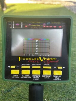 Detektor kovů Garrett GTI 2500 - 4