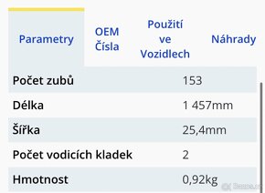 Rozvodová sada Citroen C4 Grand - 4