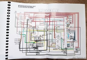 Yamaha Tracer 900 2017 servisny manual - 4