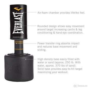 Boxovací pytel Everlast Powercore - 4