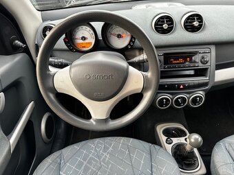 Smart forfour 1.3i 70kw, r.2004, stk, klima - 4
