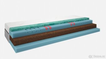 Luxusní vysoká matrace 90x200 pro vysokou zátěž - 4