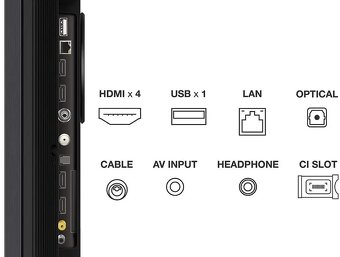 85" TCL 85C845  + 3 roky záruka navíc - 4
