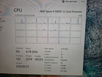 CPU AMD Ryzen 9 5900X - 4