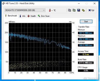 2.5" SAS HDD Seagate Savvio 300GB 10k RPM - 4