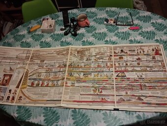Mapa Světových Dějin Chronologicka - 4