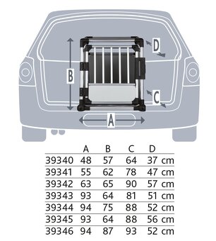 Transportní klec TRIXI pro psa - NEPOUŽITÉ - 4