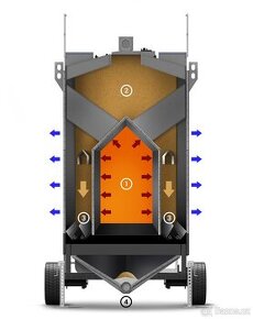 Mobilní sušička obilí SZK-18. - 4