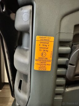Britax Romer Evolva 123 - 4