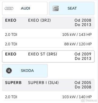 Spojkový set Luk 600 0228 00 2.0 TDI - 4