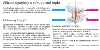 Rekuperační jednotka Mitsubishi, 500 m3/h, NOVÁ - 4