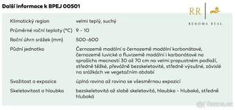Prodej orné půdy v k.ú. Popice u Znojma - 4