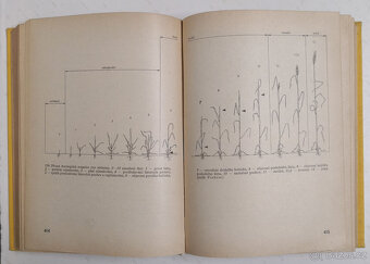 Technická příručka pro zemědělce - 4
