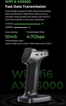 Creality ScanBridge pro 3D skener Raptor/Raptor X-Nový - 4