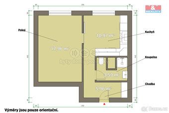 Pronájem bytu 1+1, 39 m², Domažlice, ul. Švabinského - 4