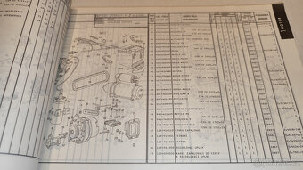Škoda FAVORIT 115 135 136 -- seznam náhradních dílů - 4