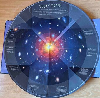 Hvězdy - Od vzniku k černé díře - Slovart - 4