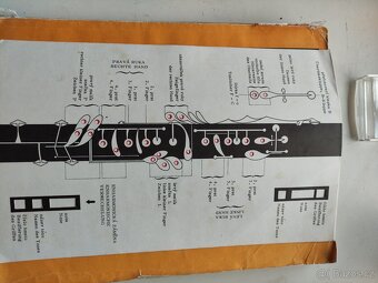 Klarinet - noty začátečník - 4