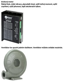 CO2 laserový řezací stroj - 4