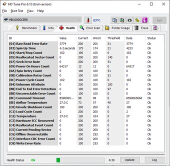 2ks HDD WD RE4 1TB - WD1003FBYX - 4