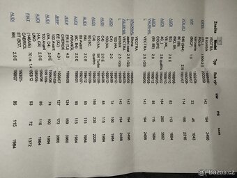 Univerzální lambdasonda  bosch - 4