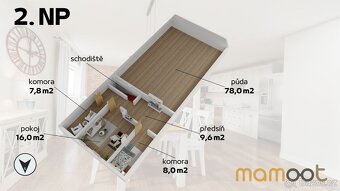 Bezno, prodej rodinného domu na pozemku 1634 m2 - 4