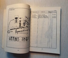 Moskvič 1500 katalog náhradních dílů 1984 - 4