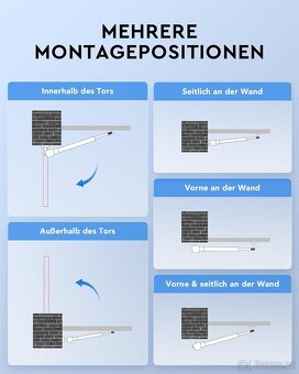 Pohony na dvoukřídlou bránu se zárukou až do 2x300kg - 4