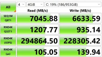 Interní M.2 SSD disk SIX X7400 1TB NVMe 2280 PCIe 4.0 - 4