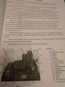 Prodám brusku - 4