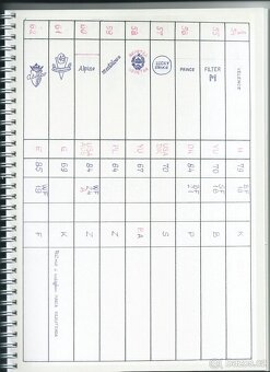 Katalog starých cigaret (156 stran) 2ks - 4