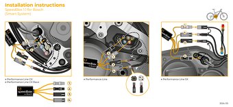 SPEEDBOX 1.1 SMART SYSTEM PRO BOSCH (STAV NOVÝ) - 4