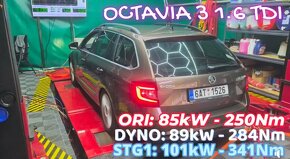 Chiptuning / úprava převodovek prodej jednotek - 4