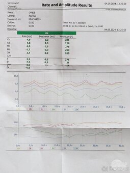 Hodinky Oris Big Crown ProPilot Day Date - 4