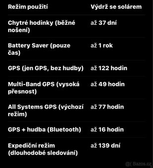 Garmin Fenix 7x pro sapphire solar - 4